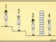 Chinh phục 5 câu đố “hại não” này, bạn chắc hẳn có IQ hơn người