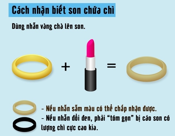 cach-cuc-de-nhan-biet-son-moi-chua-chi-trong-5-giay4