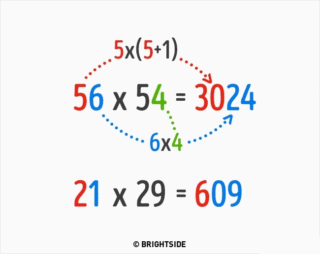 Quẳng máy tính đi, chỉ cần nhìn 9 màn ảo thuật này bạn có thể tính nhẩm nhanh như thần - Ảnh 9.