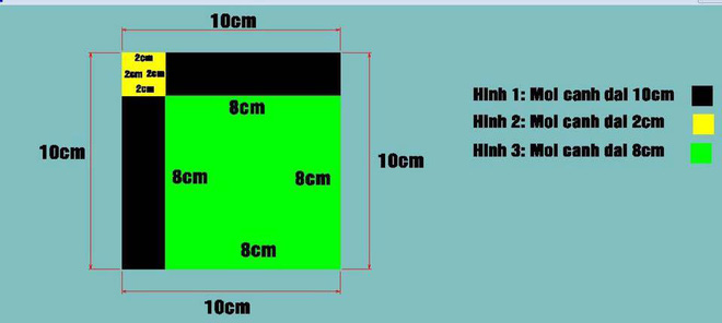 Bài toán lớp 1 đếm hình vuông khiến người lớn toát mồ hôi tìm lời giải - Ảnh 4.