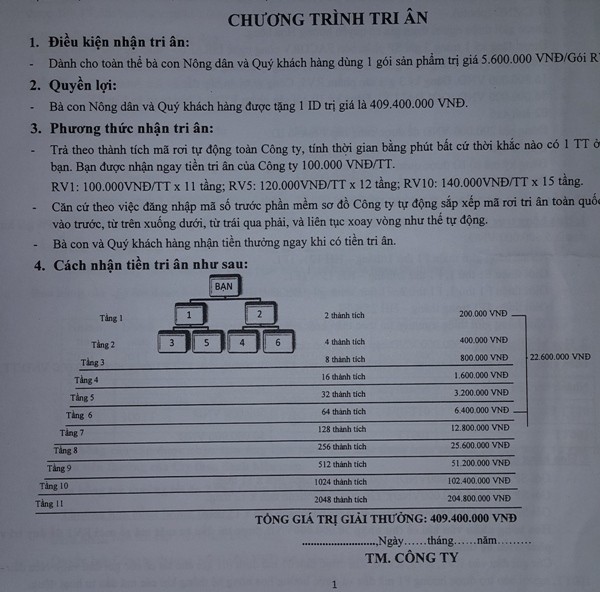 ban-phan-bon-kieu-da-cap-hau-qua-kho-luong